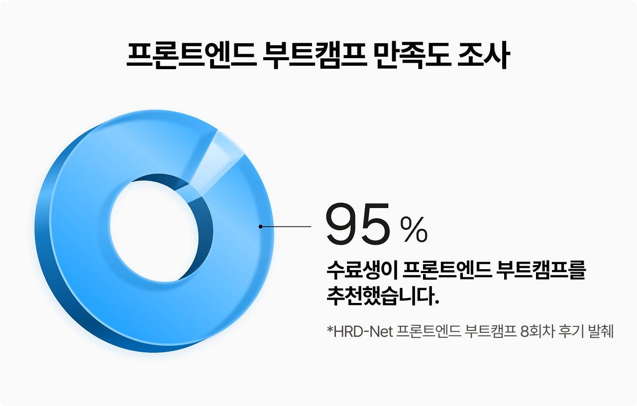 Group 1597880548.png