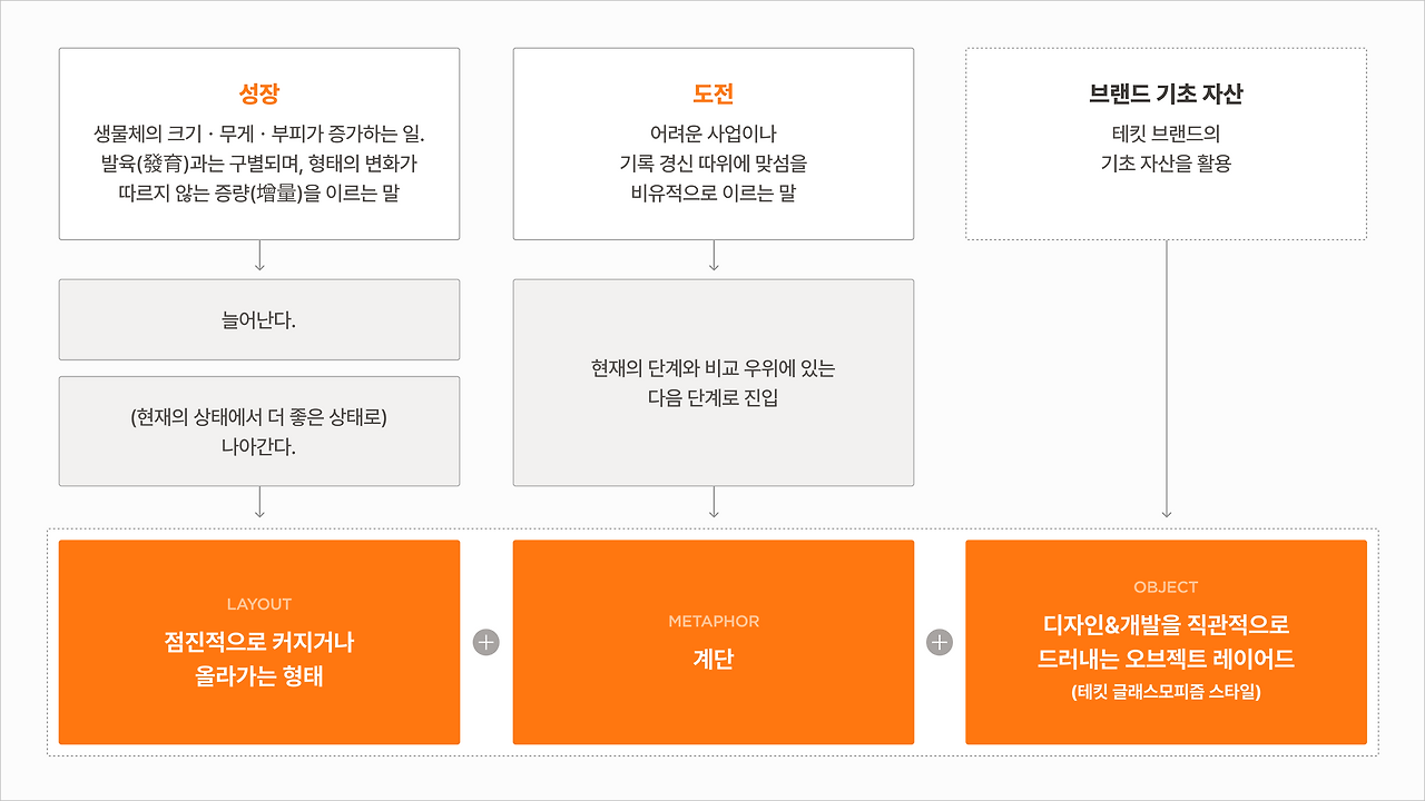 다채롭게 빛나는 브랜드를 위하여(3).png
