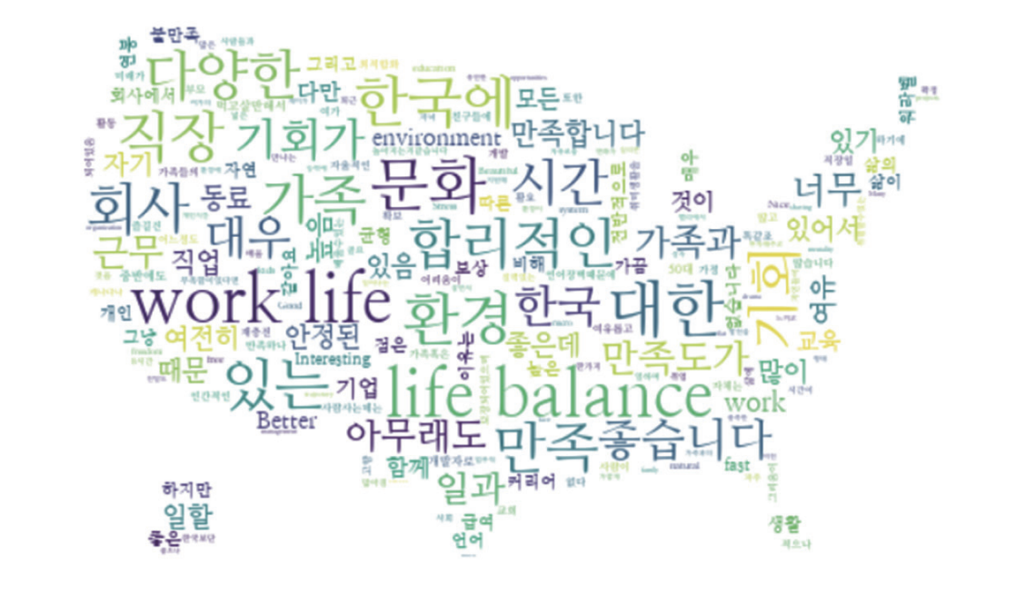 wordcloud.png
