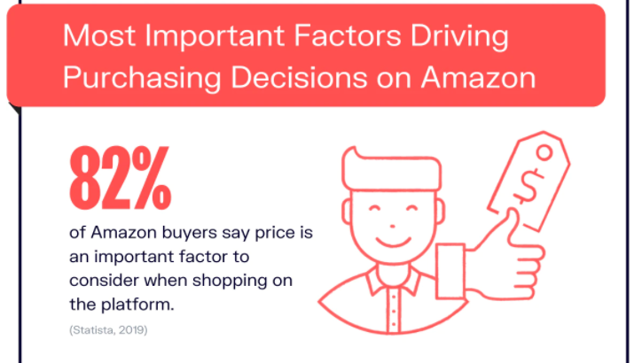 amazon price.png