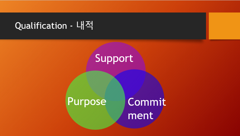 내적자격.png