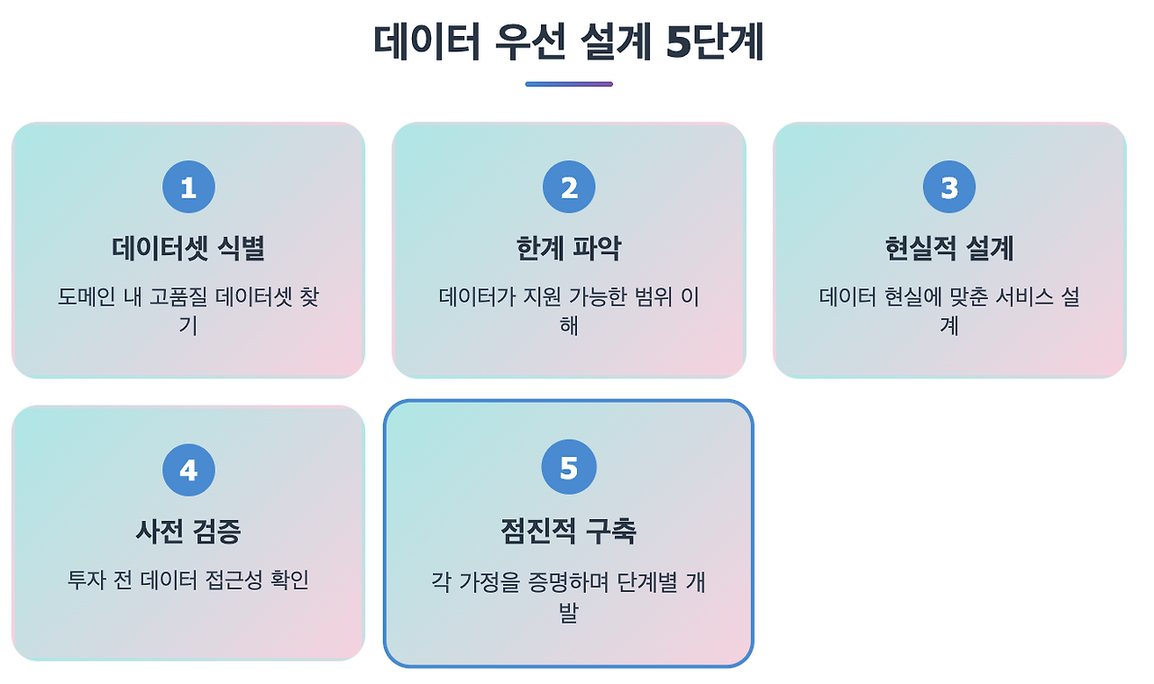 Screenshot 2025-07-10 at 4.47.14 PM.png