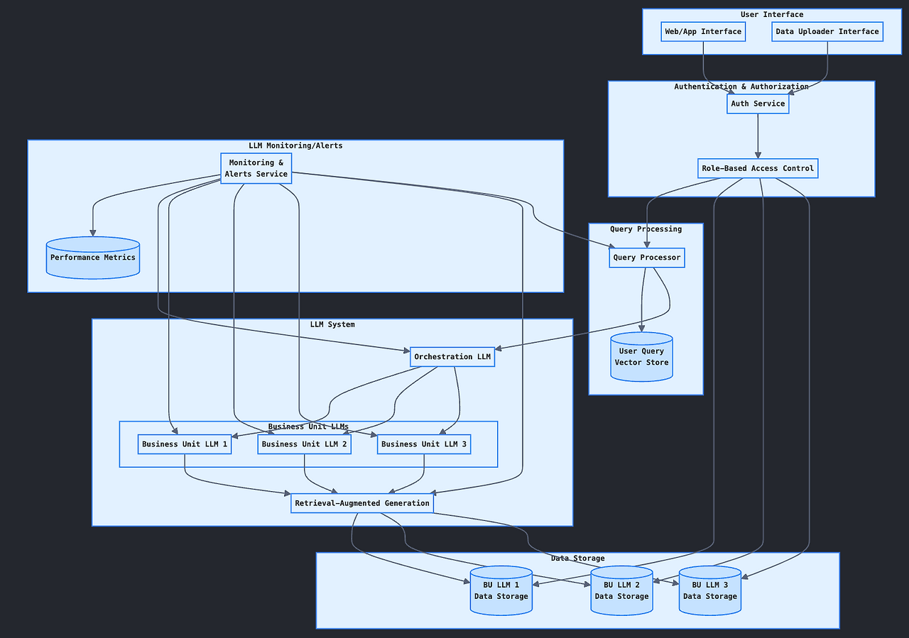 Screenshot 2024-07-25 at 9.33.15 AM.png