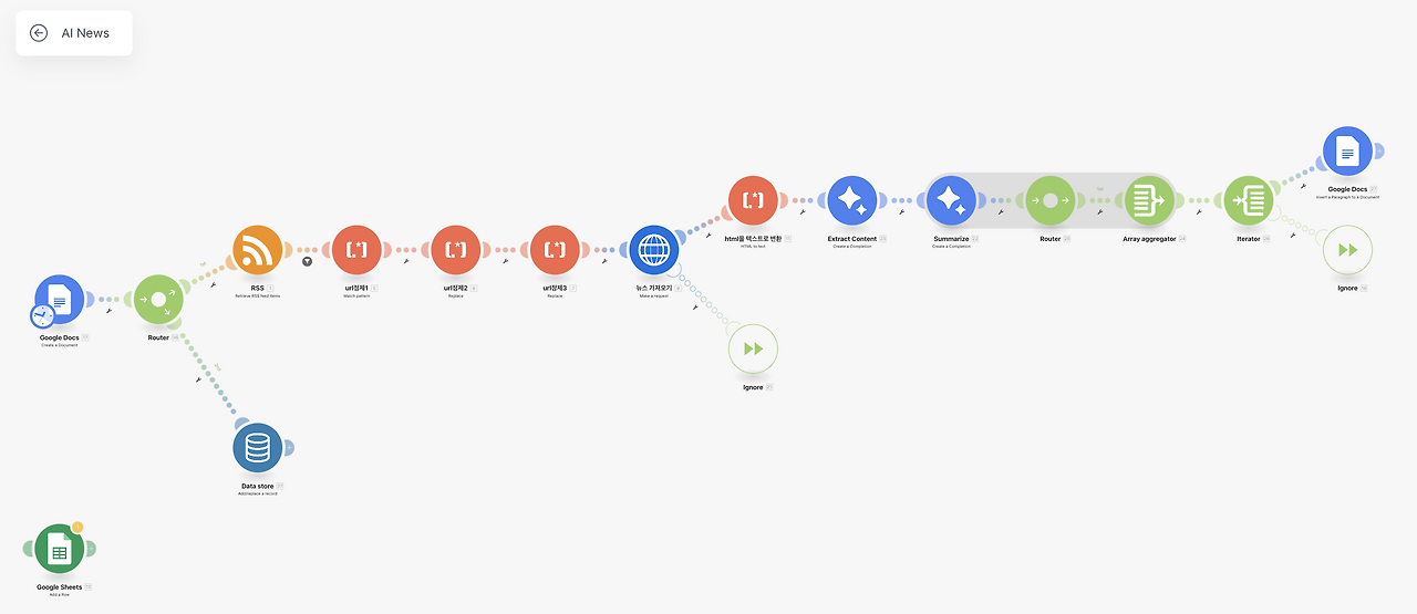 Screenshot 2025-01-10 at 12.47.35 PM.png