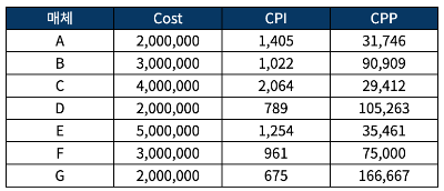 스크린샷 2025-06-03 오후 3.49.44.png