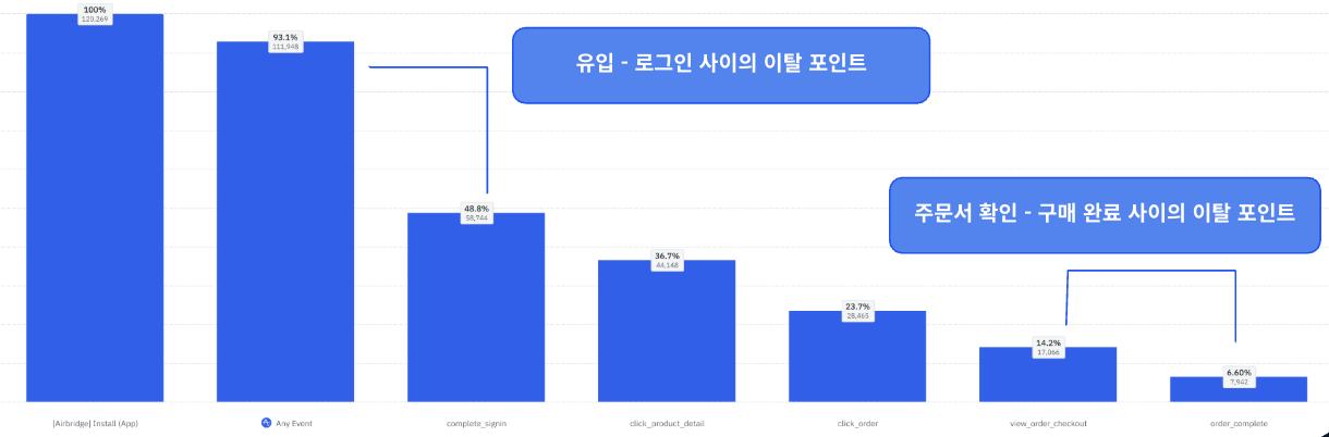 스크린샷 2025-12-21 오후 1.42.09.png
