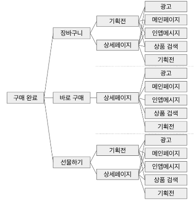 스크린샷 2024-11-10 오후 4.23.33.png