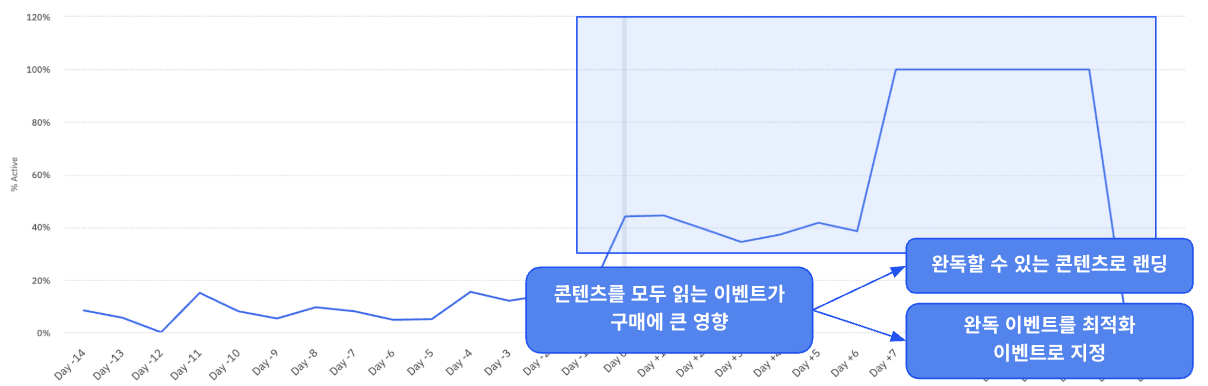 스크린샷 2025-12-21 오후 2.00.49.png