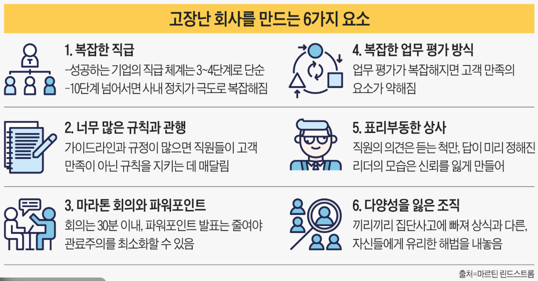 스크린샷 2025-12-11 오전 11.14.44.png