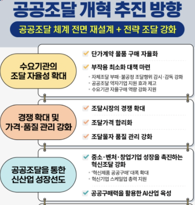 스크린샷 2025-12-05 오후 3.36.05.png