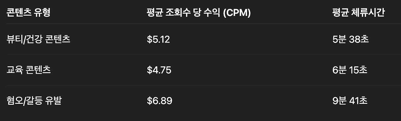 스크린샷 2025-06-20 오후 11.08.49.png