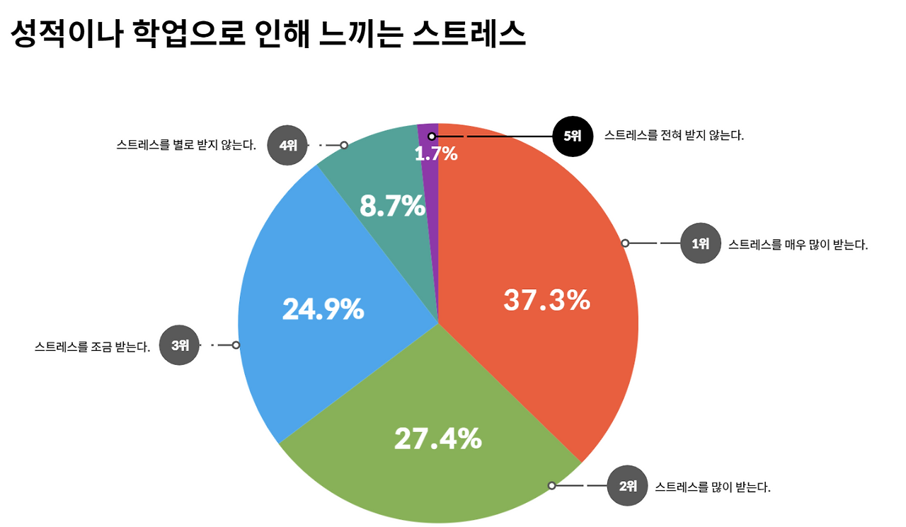스크린샷 2025-12-22 오후 2.08.13.png