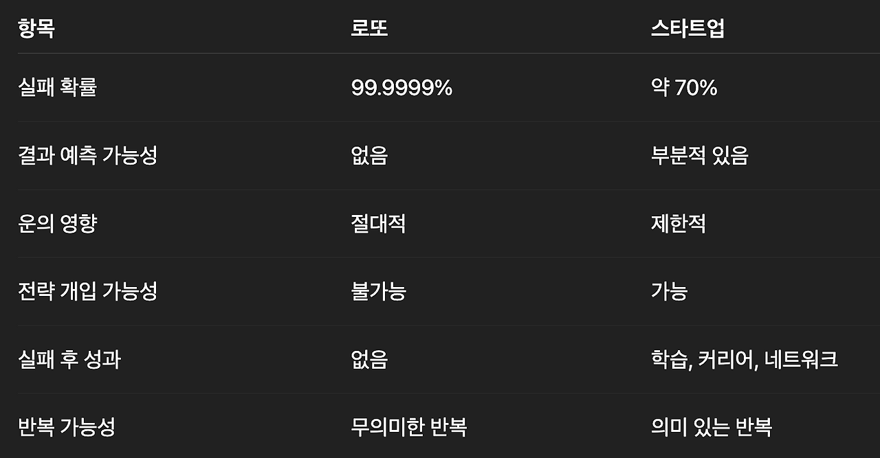 스크린샷 2025-06-19 오전 11.10.17.png