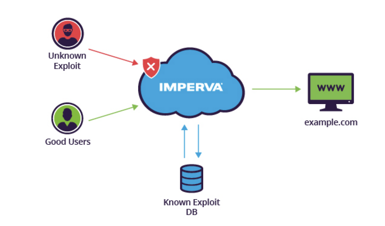 스크린샷 2025-12-04 오전 11.00.07.png