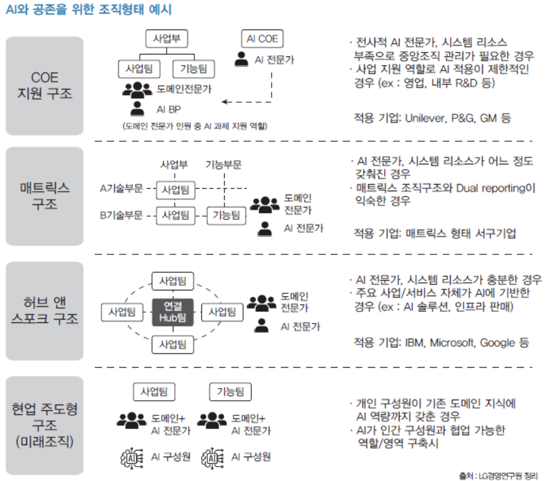 스크린샷 2025-12-09 오후 3.51.47.png