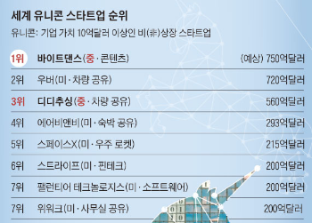 스크린샷 2019-01-15 오후 2.12.25.png