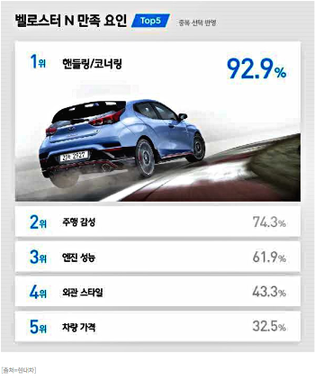 스크린샷 2019-02-18 오후 1.55.12.png