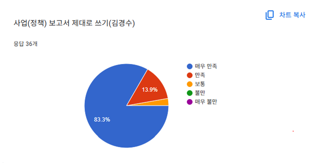 스크린샷 2025-10-21 101843.png