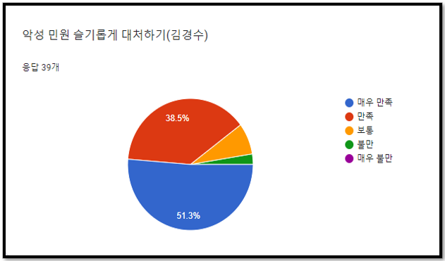 스크린샷 2023-09-08 112641.png