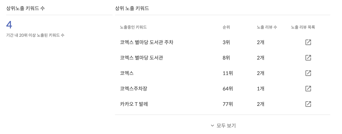 스크린샷 2022-12-21 오후 2.01.42.png