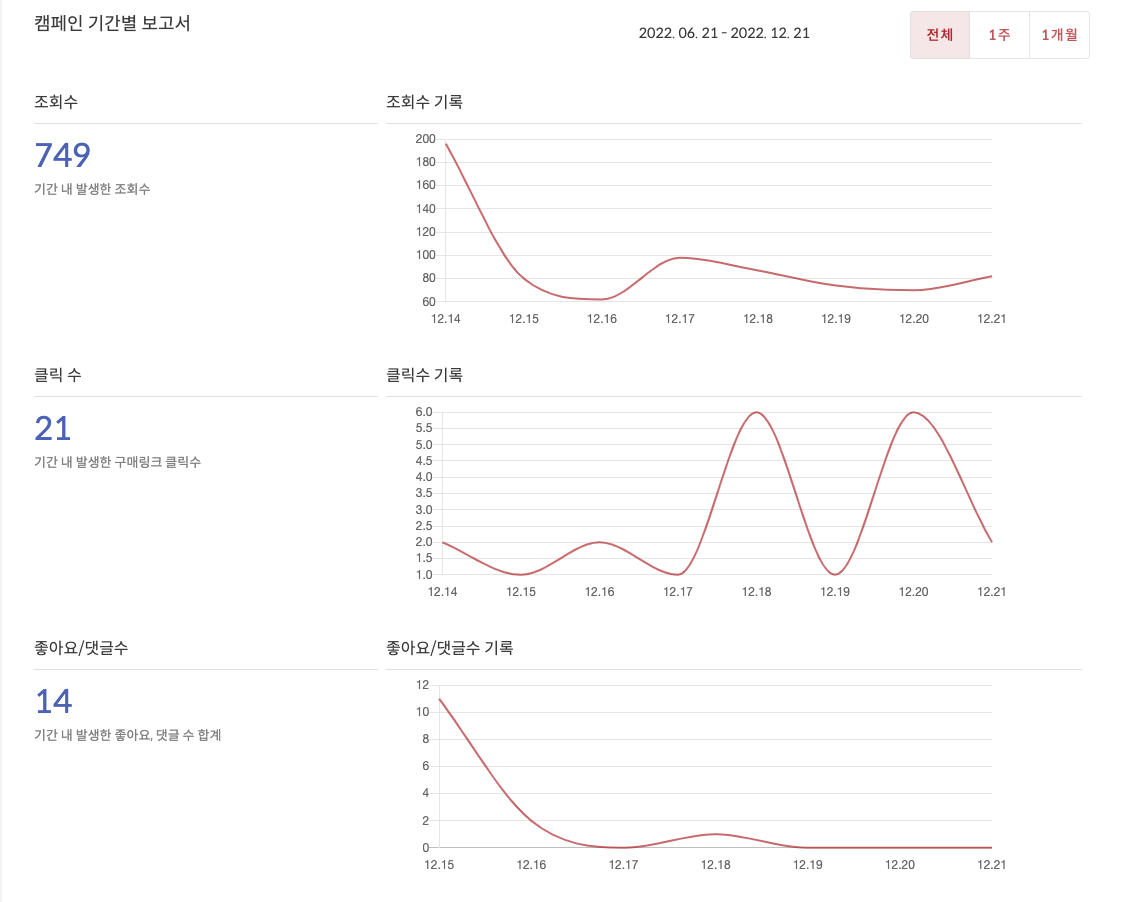 스크린샷 2022-12-21 오후 1.58.53.png