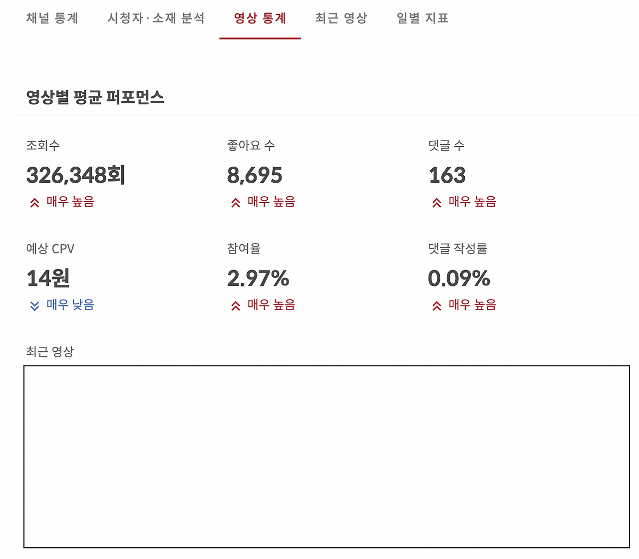 스크린샷 2023-02-09 오후 5.53.57.png