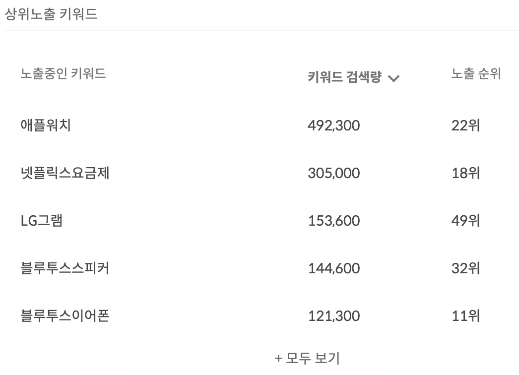 스크린샷 2023-02-08 오후 4.43.19.png