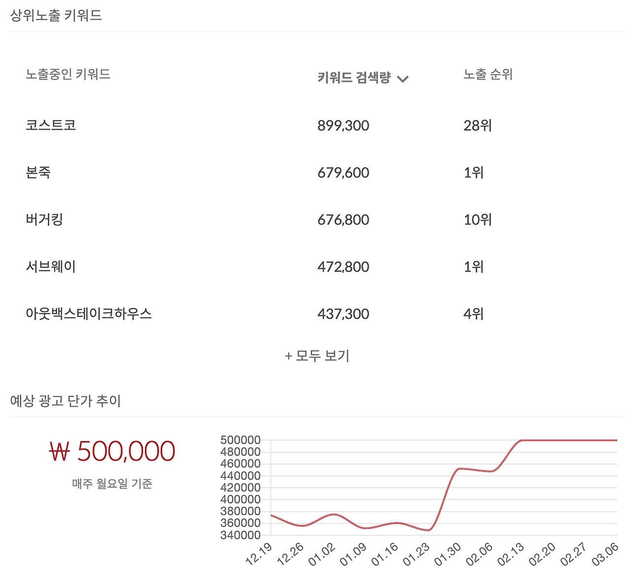 스크린샷 2023-03-06 오후 2.07.10.png