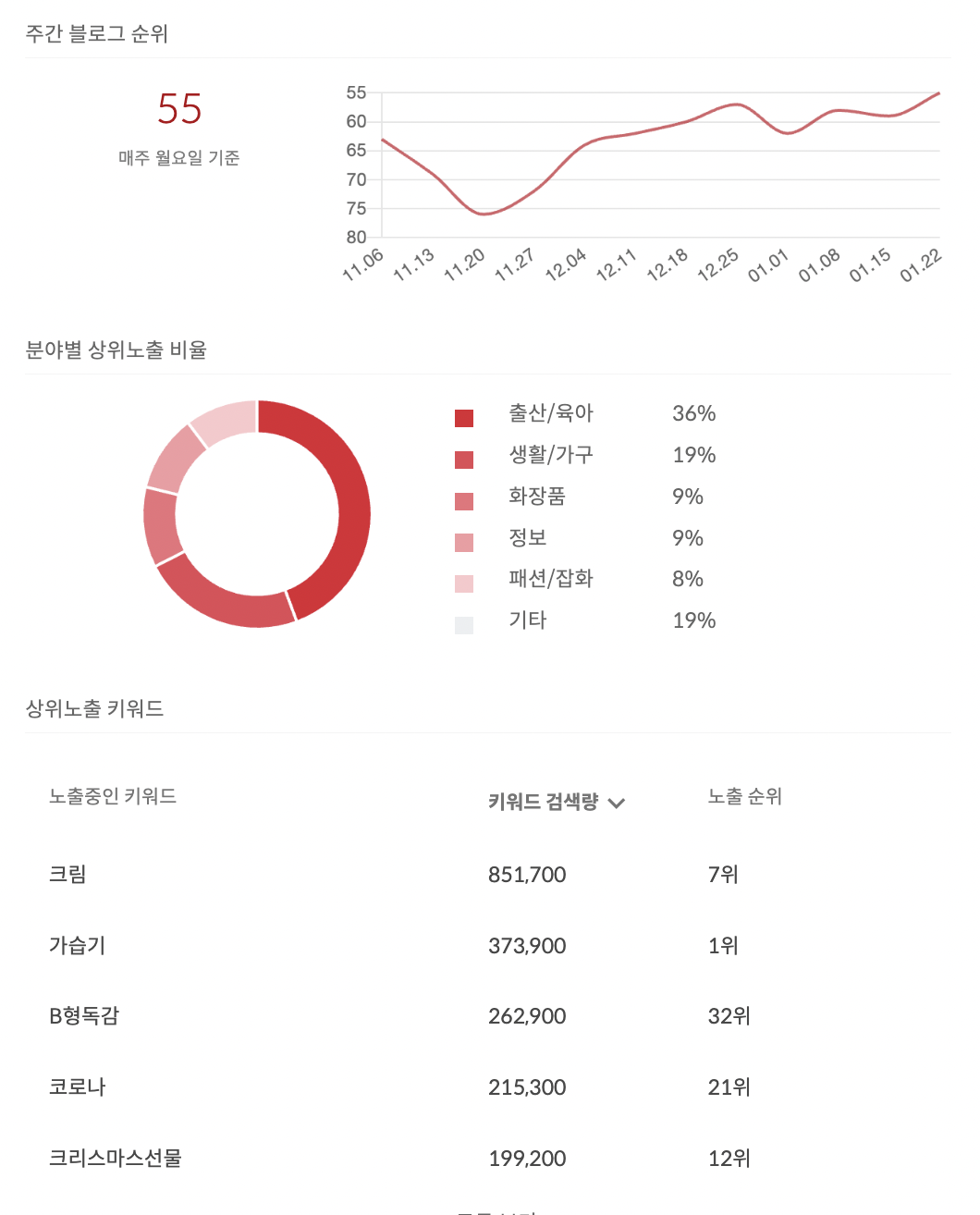 스크린샷 2024-01-23 오전 11.34.02.png