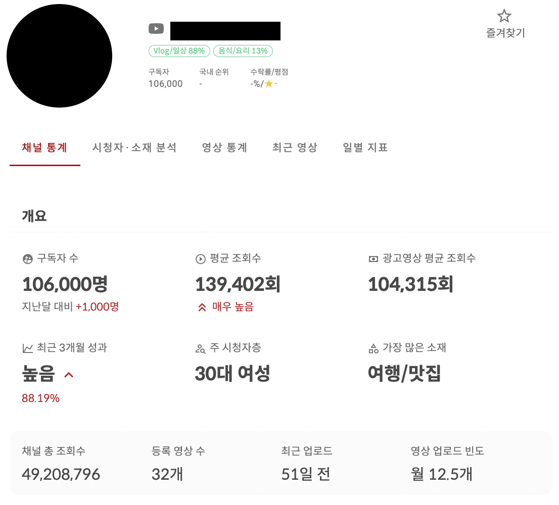 스크린샷 2022-11-09 오후 4.47.51.png