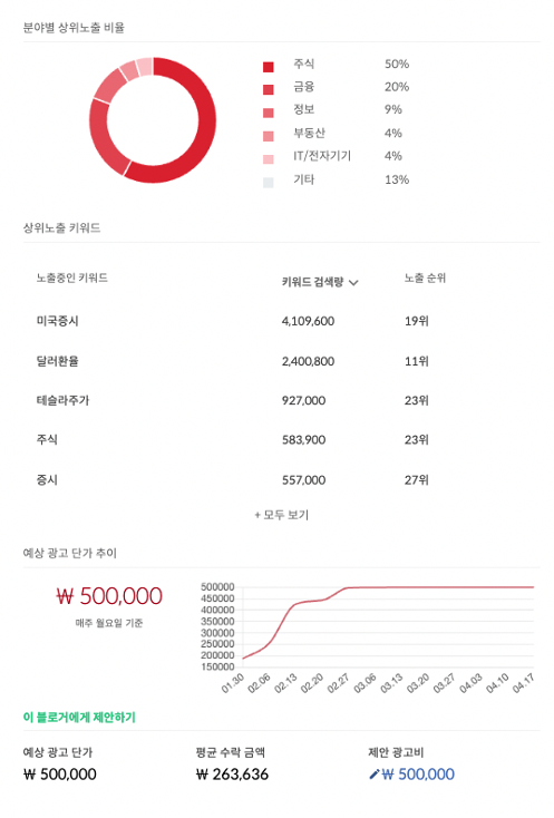 스크린샷 2023-04-21 오전 11.46.18.png