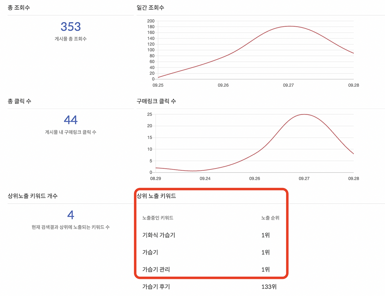 스크린샷 2022-09-28 오후 3.59.12.png