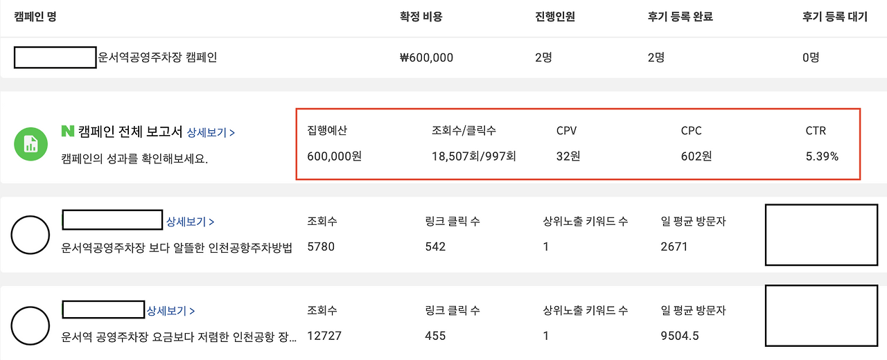 블로그마케팅_운서역_주차_키워드 성과.png