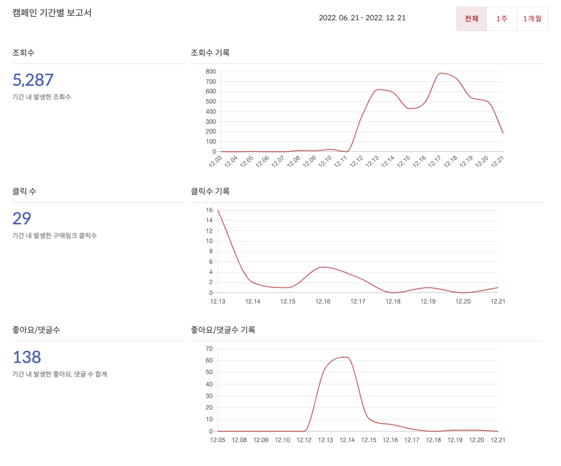 스크린샷 2022-12-21 오후 2.03.17.png