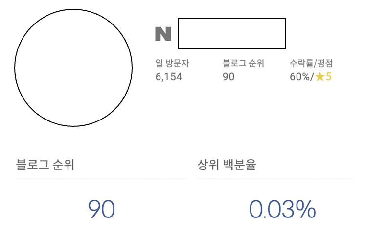 스크린샷 2023-02-01 오후 3.46.01.png