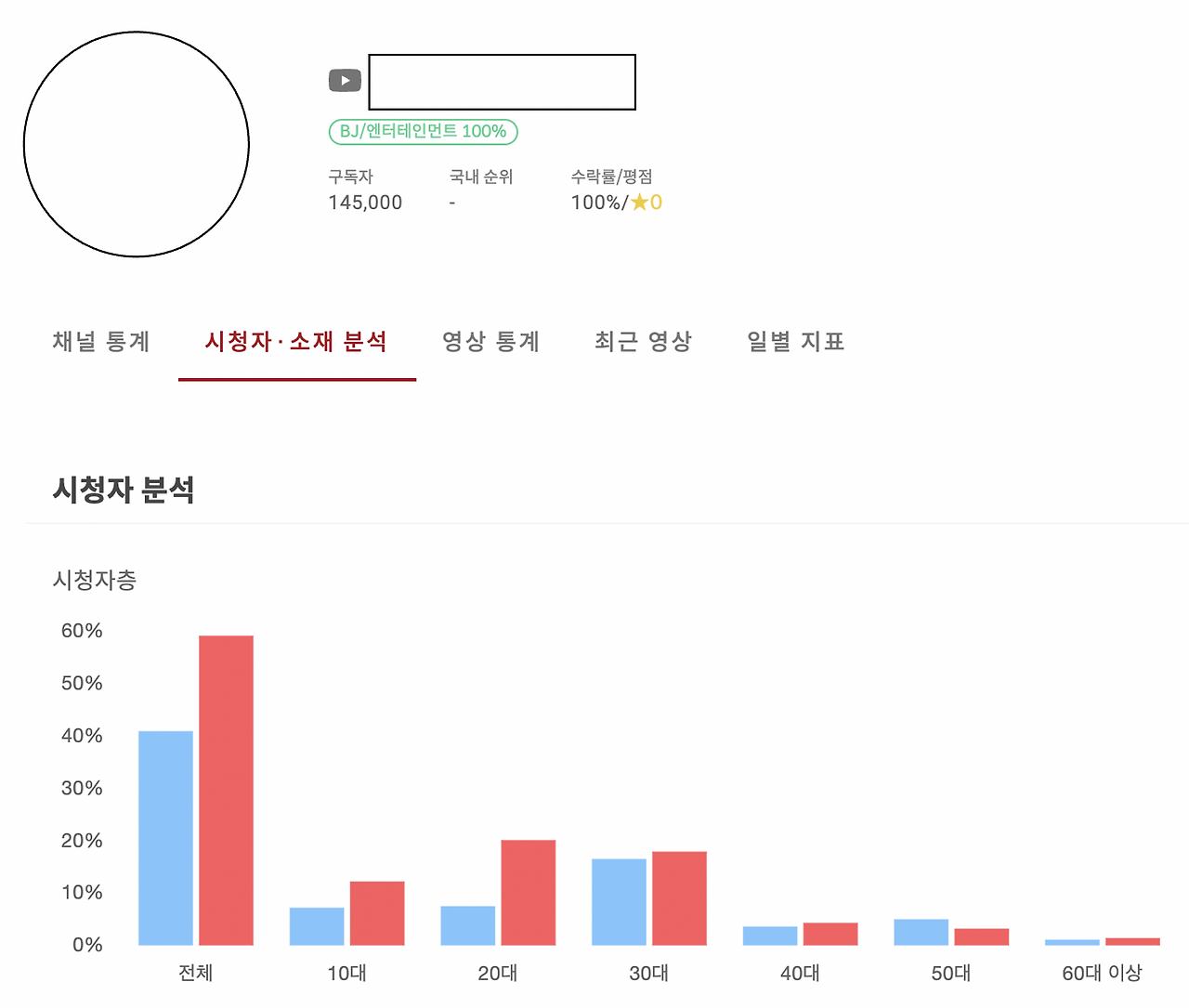 스크린샷 2023-02-09 오후 5.53.44.png