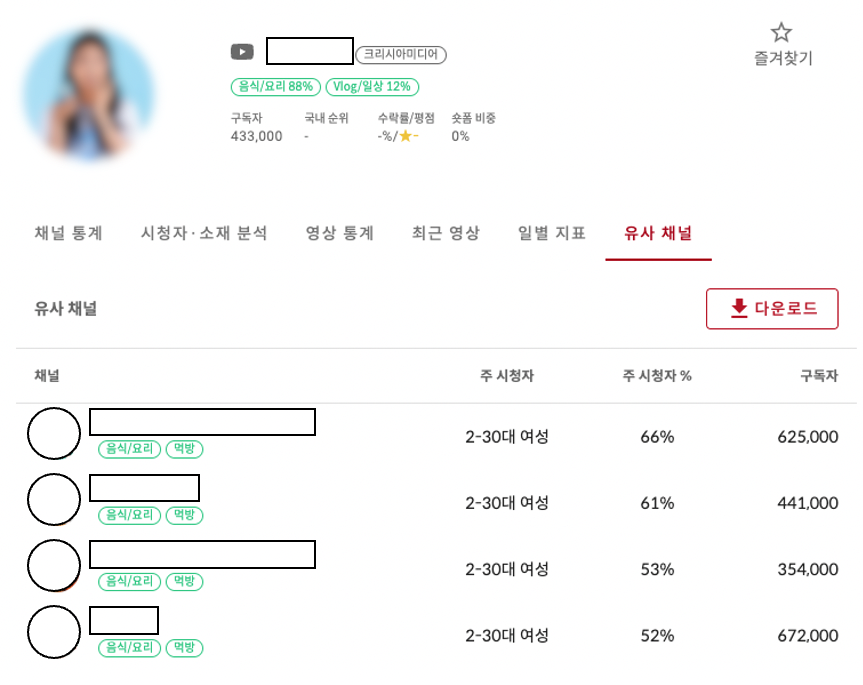 스크린샷 2023-05-09 오후 5.51.29.png