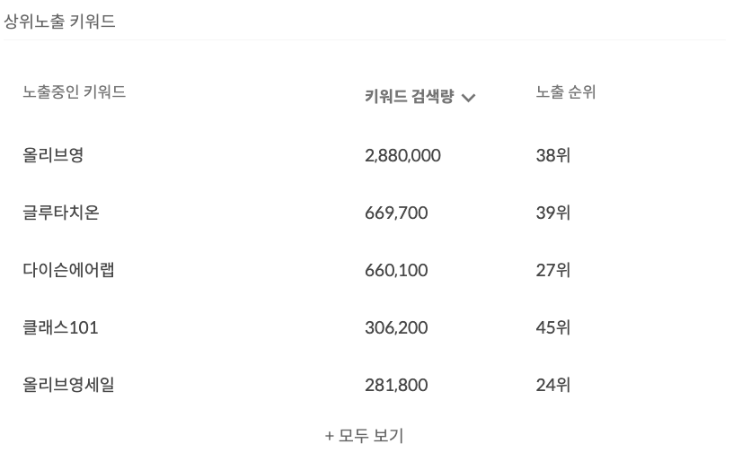 스크린샷 2023-03-07 오후 5.27.42.png