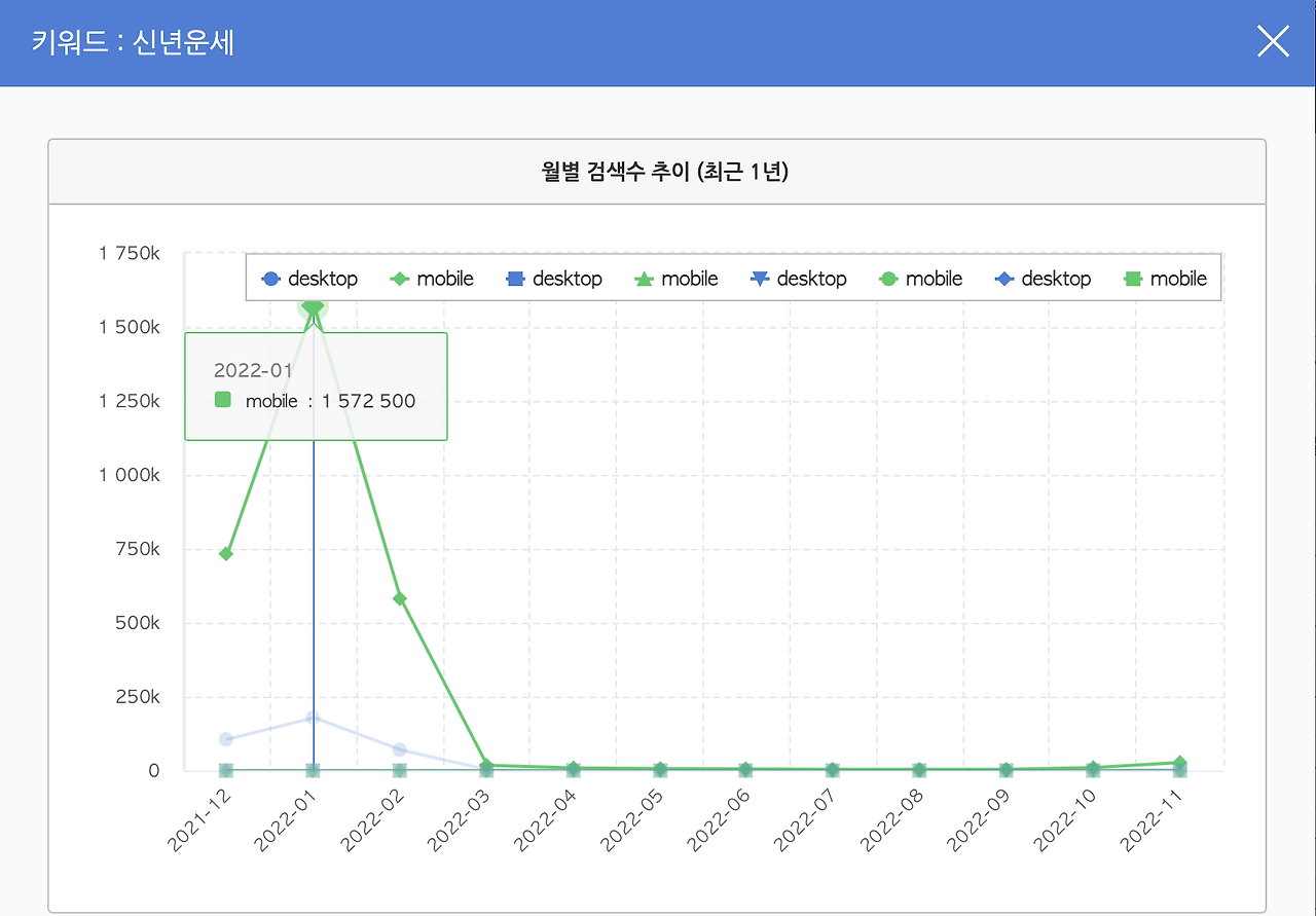 스크린샷 2022-12-15 오후 2.18.56.png