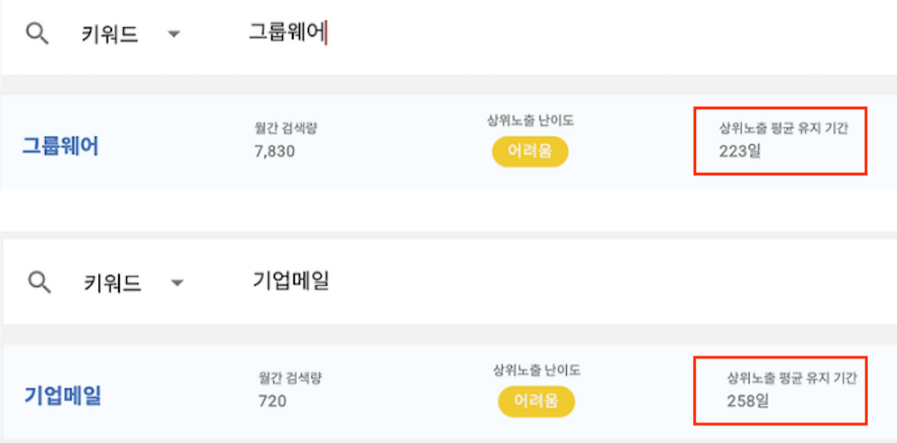 블로그 상위노출 키워드 3가지 데이터.png