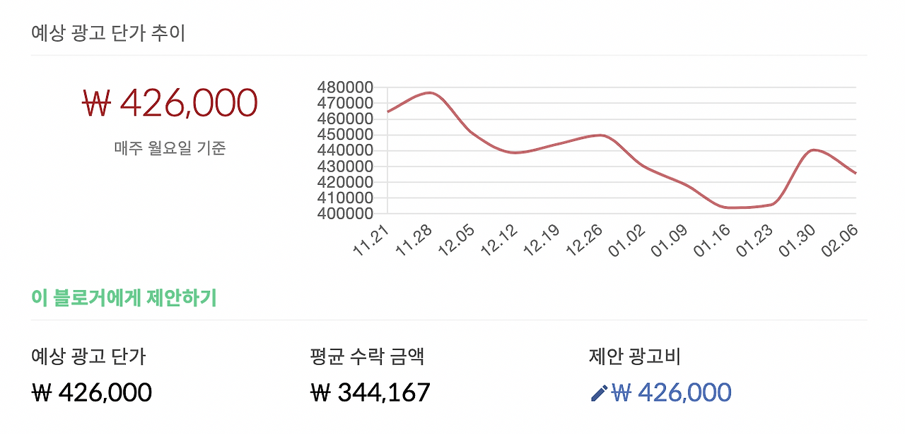 스크린샷 2023-02-10 오후 3.04.57.png
