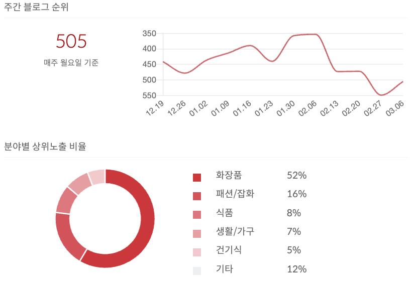 스크린샷 2023-03-07 오후 5.27.28.png