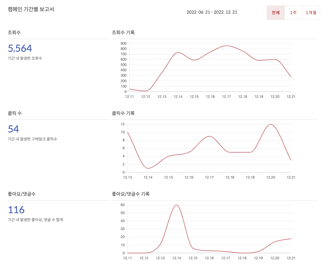 스크린샷 2022-12-21 오후 1.42.08.png