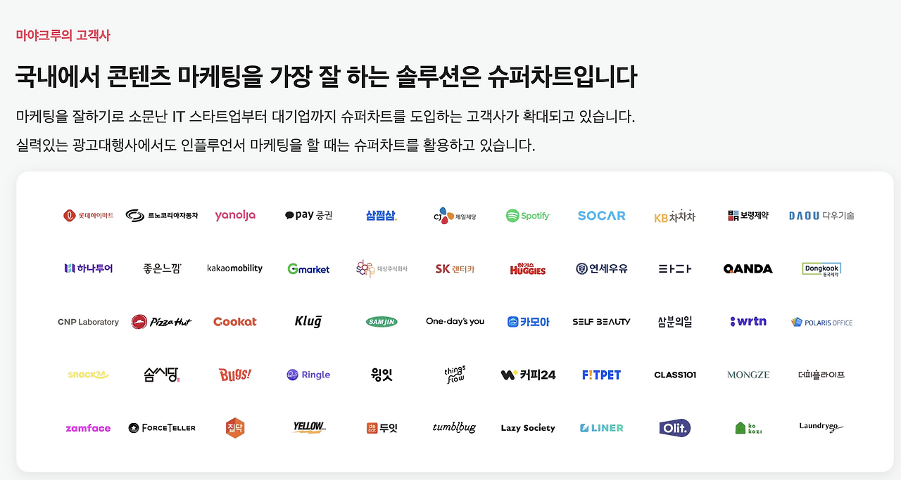 인스타 릴스 성과 높은 슈퍼차트 소개서.png