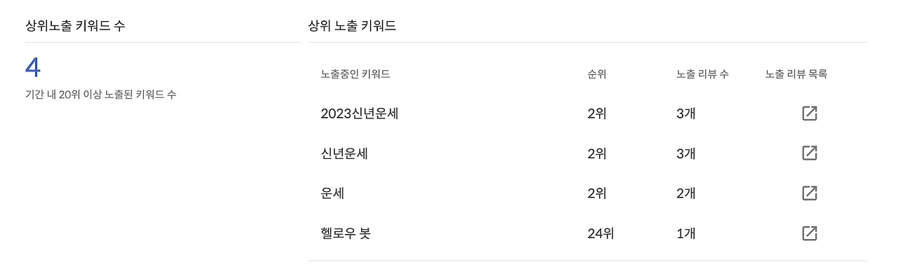 스크린샷 2022-12-15 오후 4.24.24.png