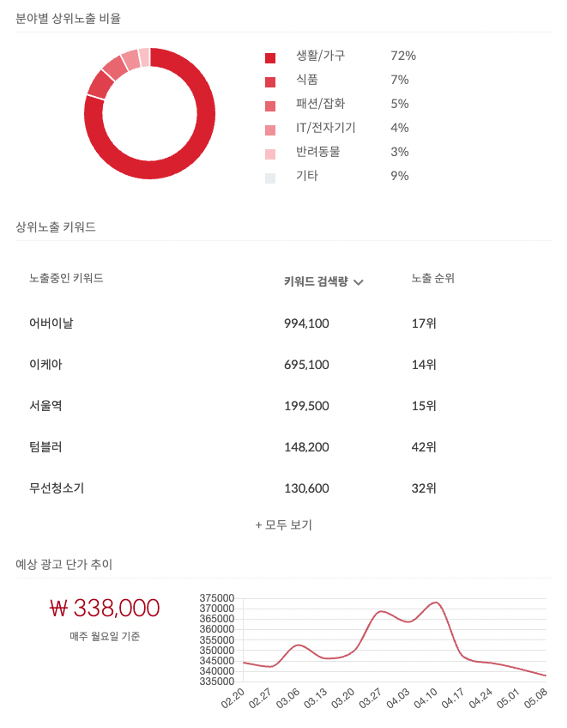 스크린샷 2023-05-08 오후 2.16.49.png