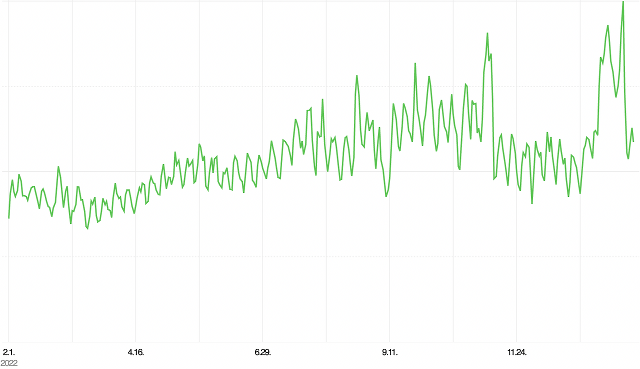 스크린샷 2023-02-08 오후 4.05.35.png