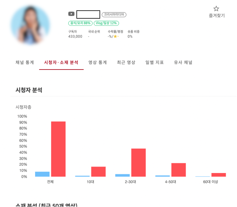 스크린샷 2023-05-09 오후 5.50.57.png