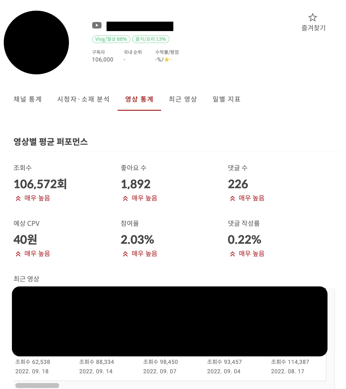 스크린샷 2022-11-09 오후 5.35.57.png