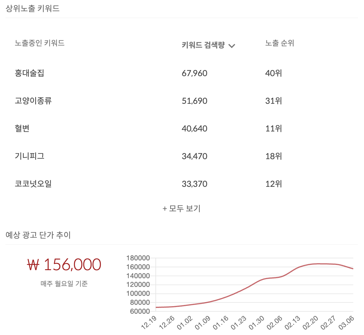 스크린샷 2023-03-06 오후 6.40.05.png